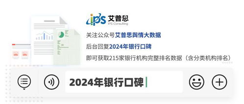 艾普思指數(shù) 年榜 2024年中國(guó)銀行業(yè)金融機(jī)構(gòu)線(xiàn)上口碑指數(shù)top50